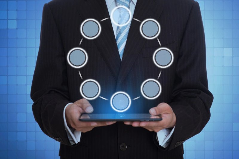 Centralized GRC framework