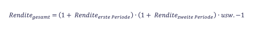 Formel: Gesamtrendite ist das Produkt aus (1 + Rendite je Periode) aller Perioden, minus 1