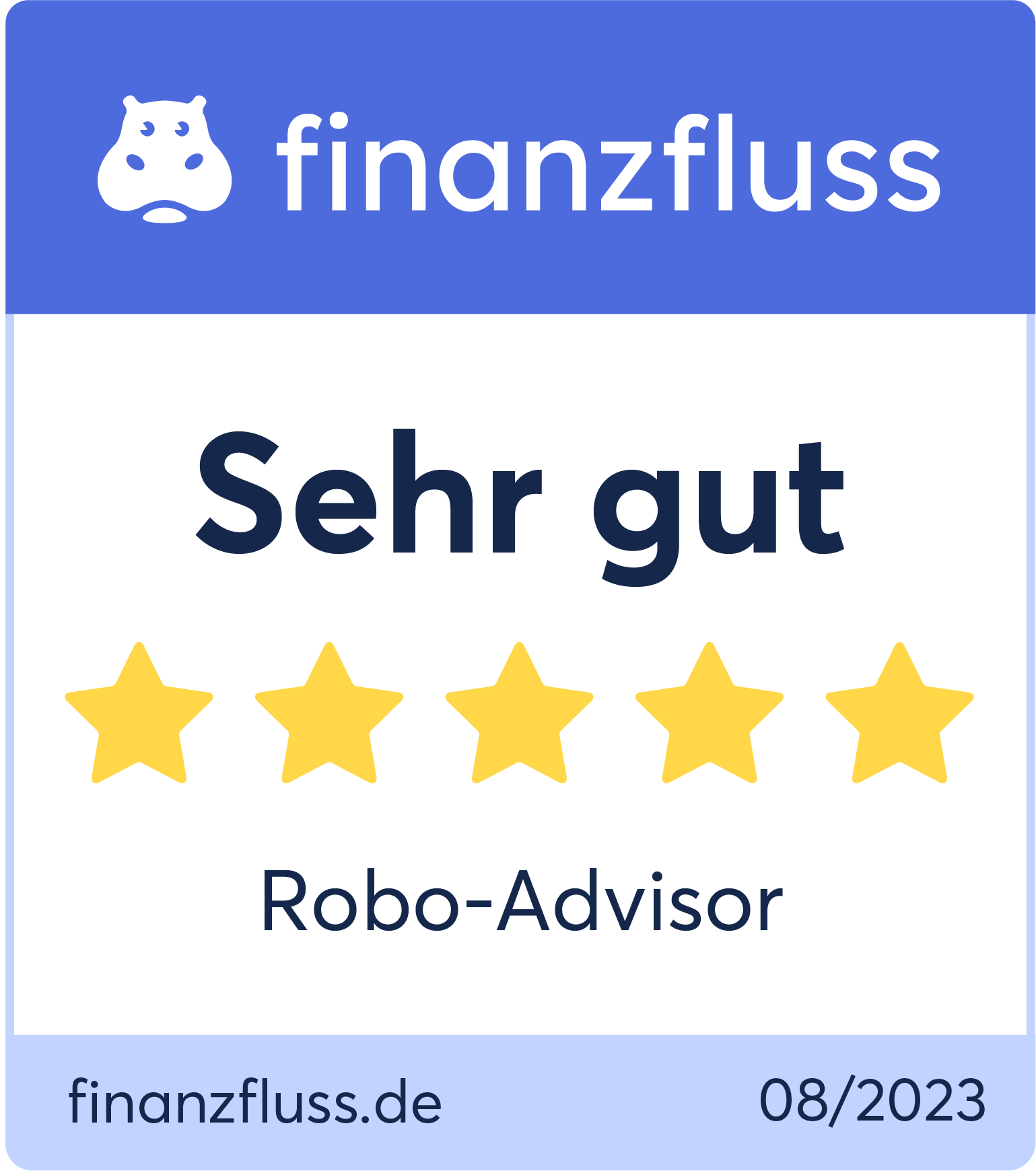 Finanzfluss | 08.2023