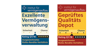 Institut für Vermögensaufbau | 2018