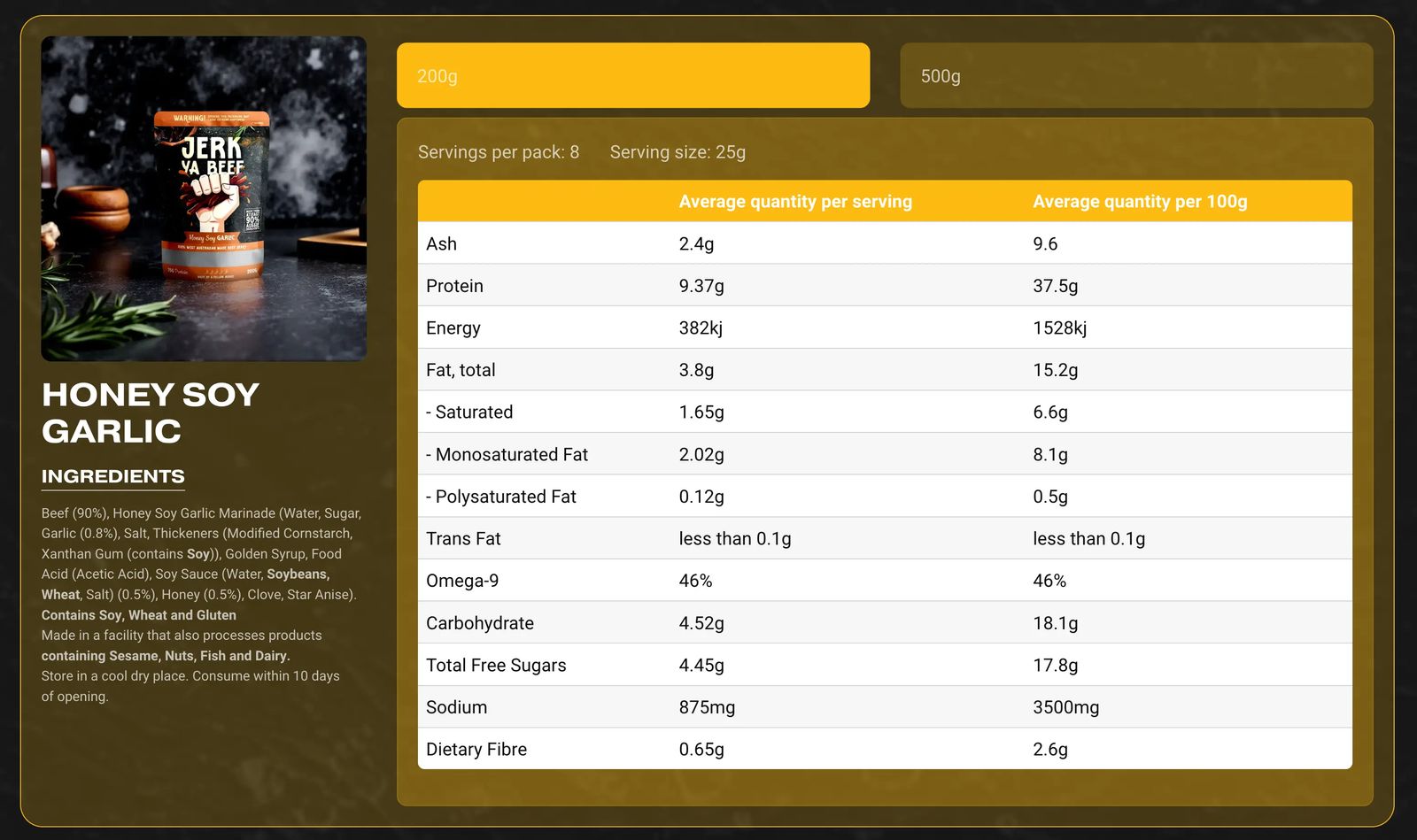 honey soy nutrition label
