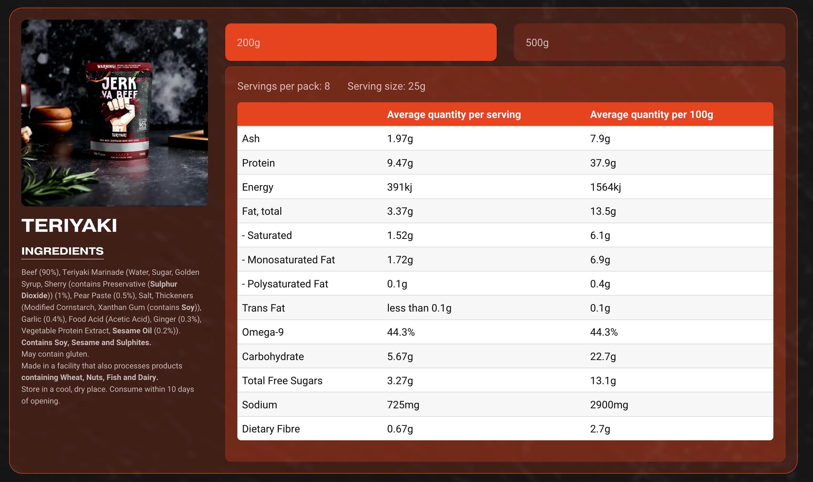  nutrition label design for teriyaki