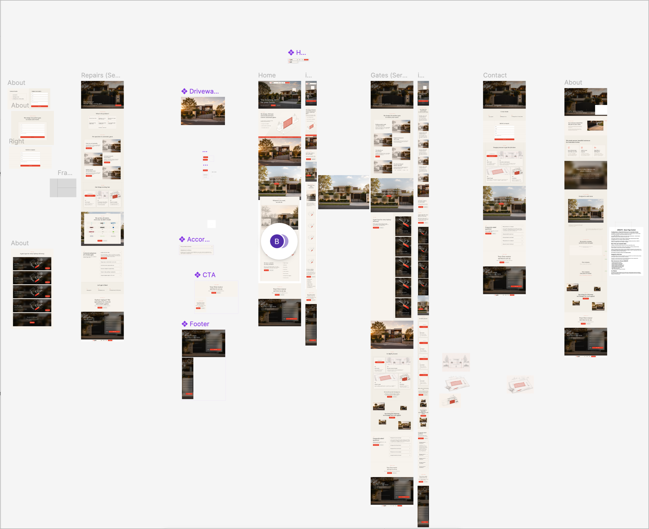 figma design showcasing a custom website design