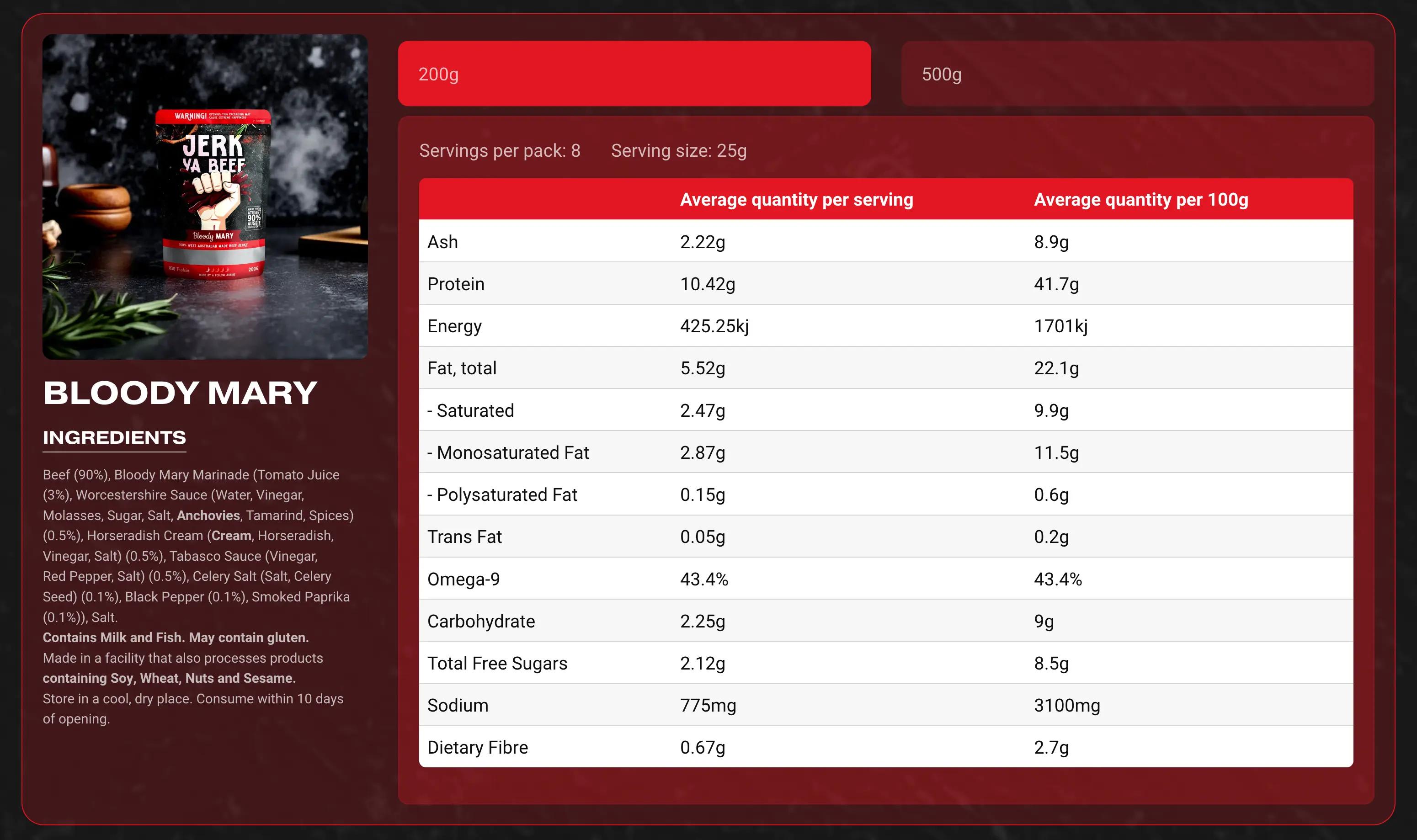  nutrition label design for bloody mary