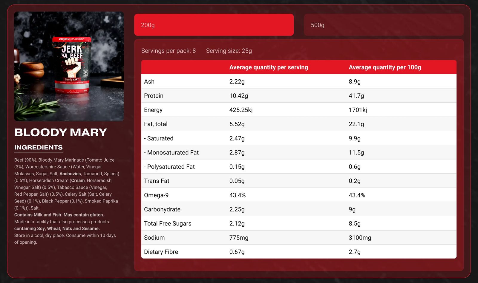 nutrition label design for bloody mary