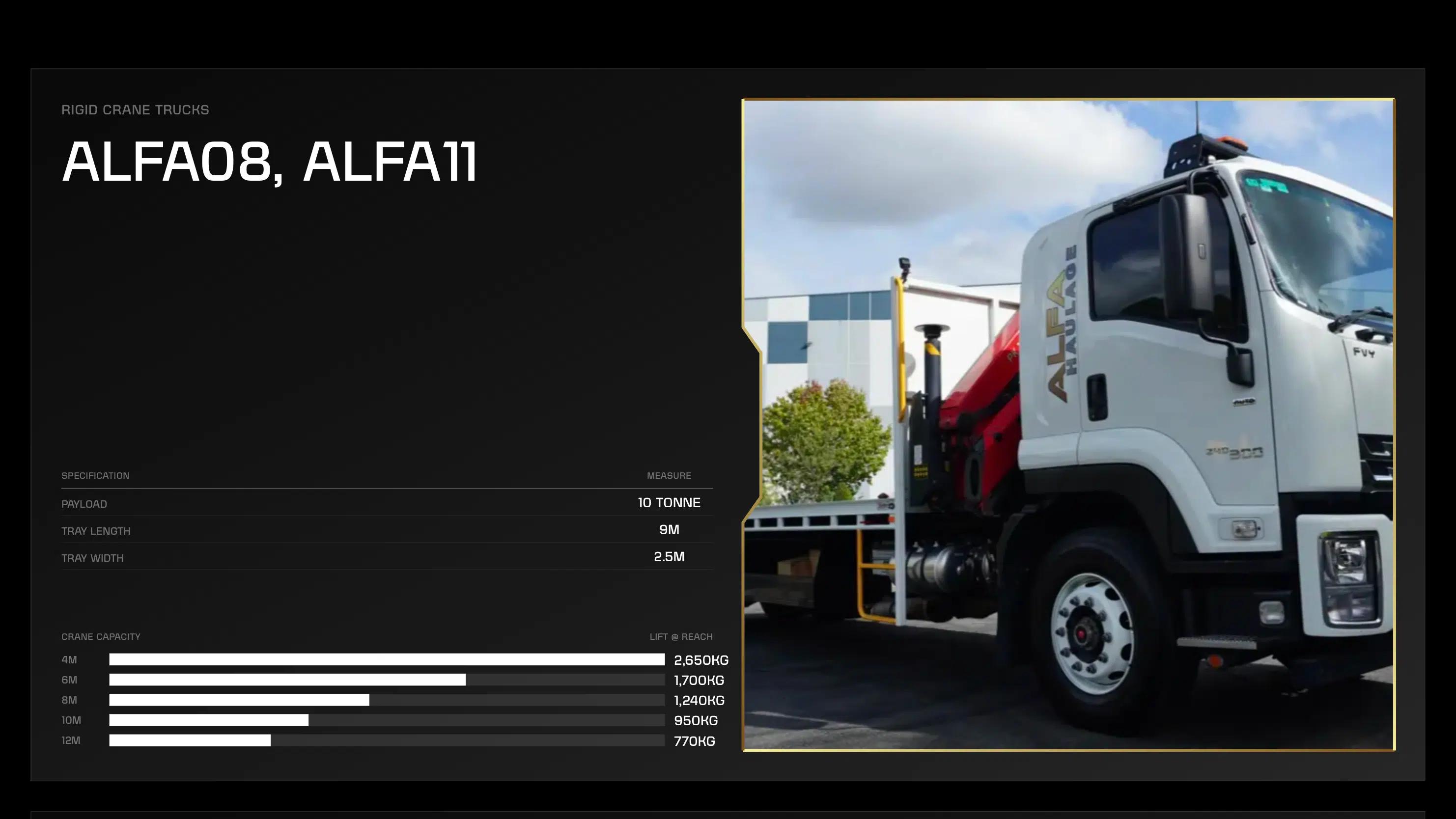 truck spec sheet