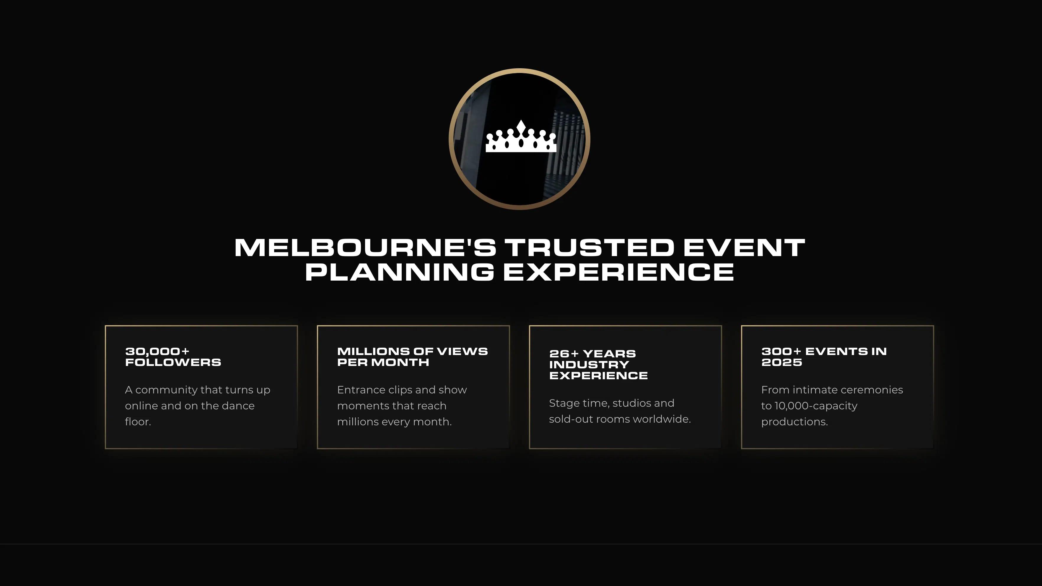 Next Selection credibility section with a crown emblem and four gold-bordered cards for followers, monthly views, industry experience and events.