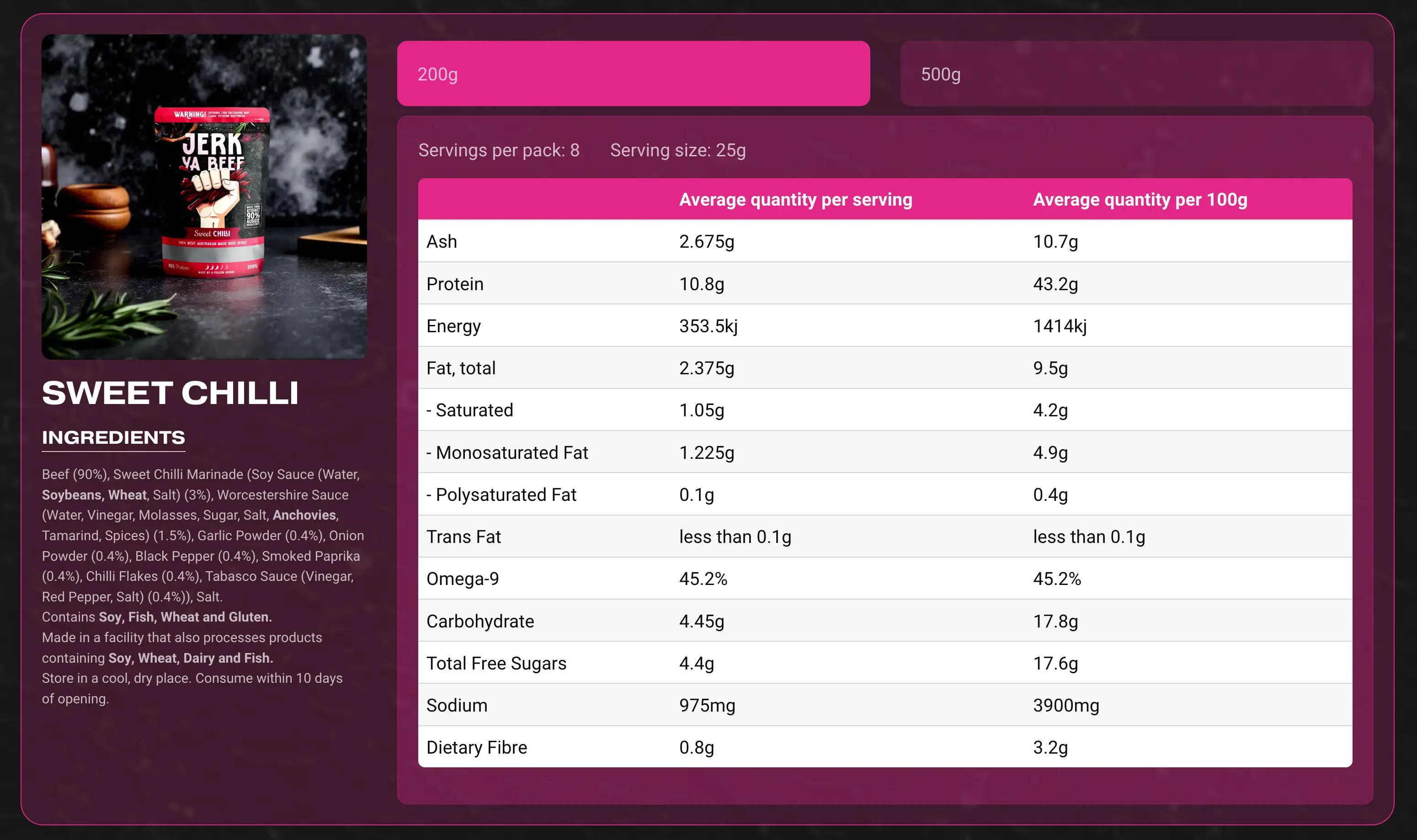  nutrition label design for sweet chilli