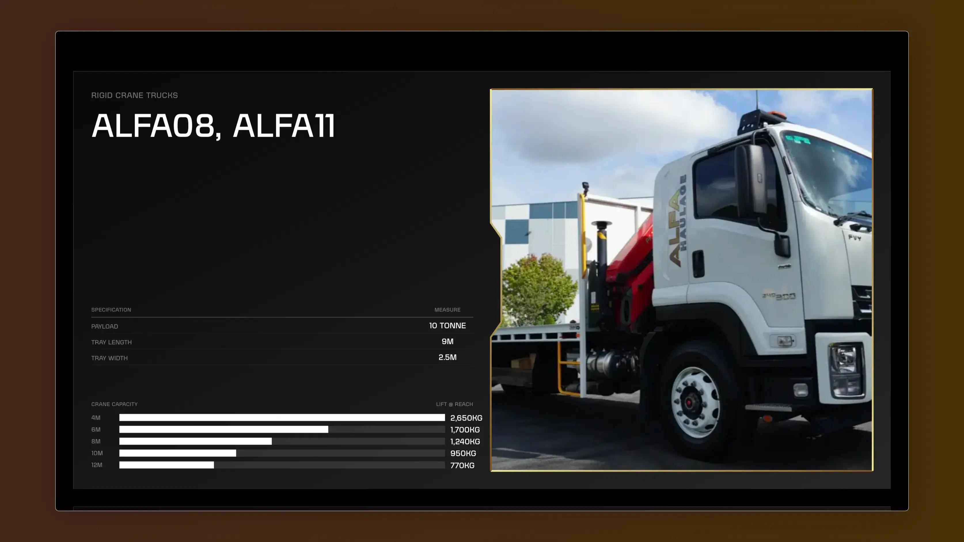 Alfa Haulage truck detail page showing a crane truck alongside payload, tray dimensions and lift-capacity specifications.