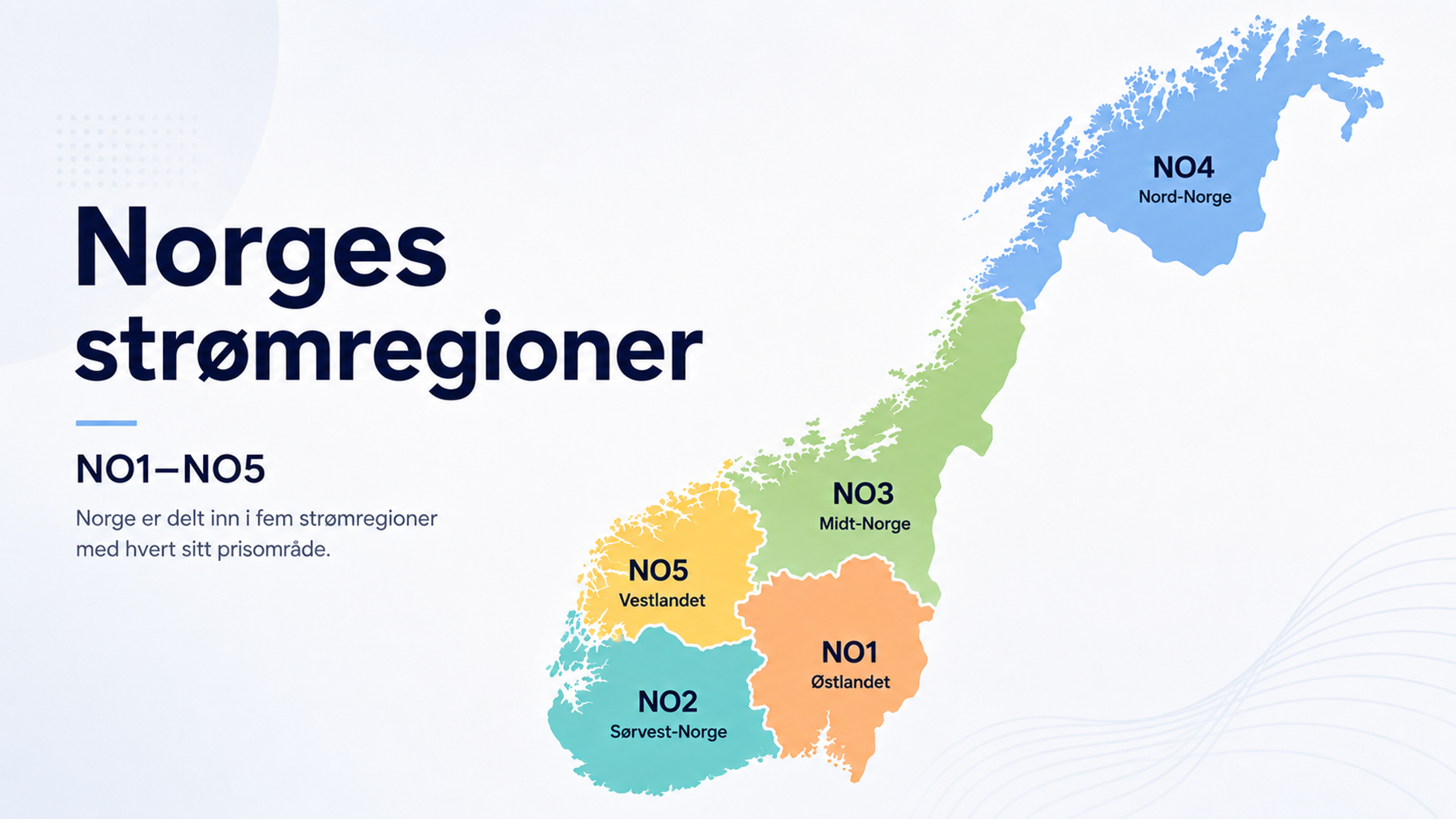 Strømregioner i Norge: Nord-Norge og Sør-Norge bilde