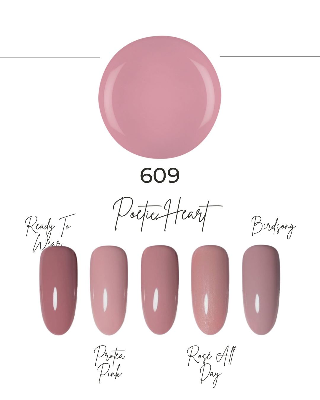 Nuancier de la teinte Poetic Heart 609 : pastille rose poudré et cinq ongles, de Ready To Wear à Birdsong