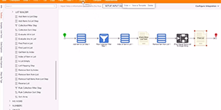 List-Management