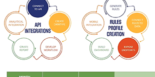 Building-A-Blueprint-for-Your-Workflow-Automation-Success|