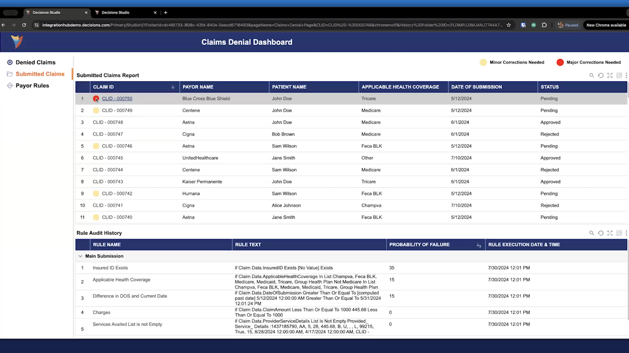 AI and Rules Engines in Healthcare: Improving Decisions and Patient Outcomes with CitiusTech