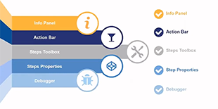 Folder-Creation,-User-and-Groups,-Flow-Designer-Overview