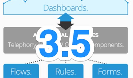 Decisions 3.5 Released