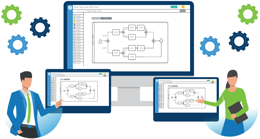 Three monitors showing process improvement