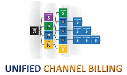 Decisions Business Rules Partner News | Unified Channel Billing by Aria