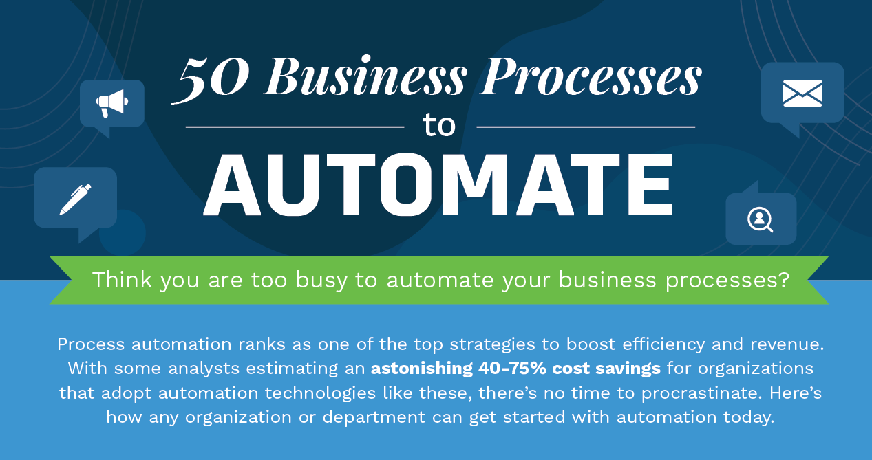 Business-Automation|Business Automation Ideas
