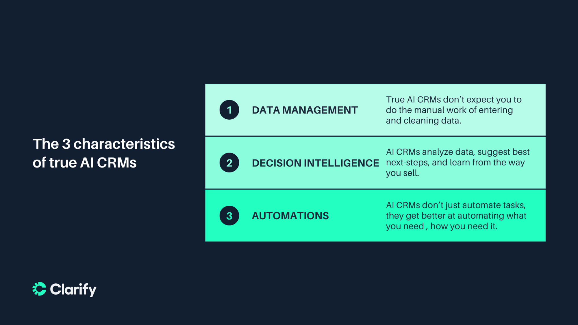 three characteristics of true AI CRMs