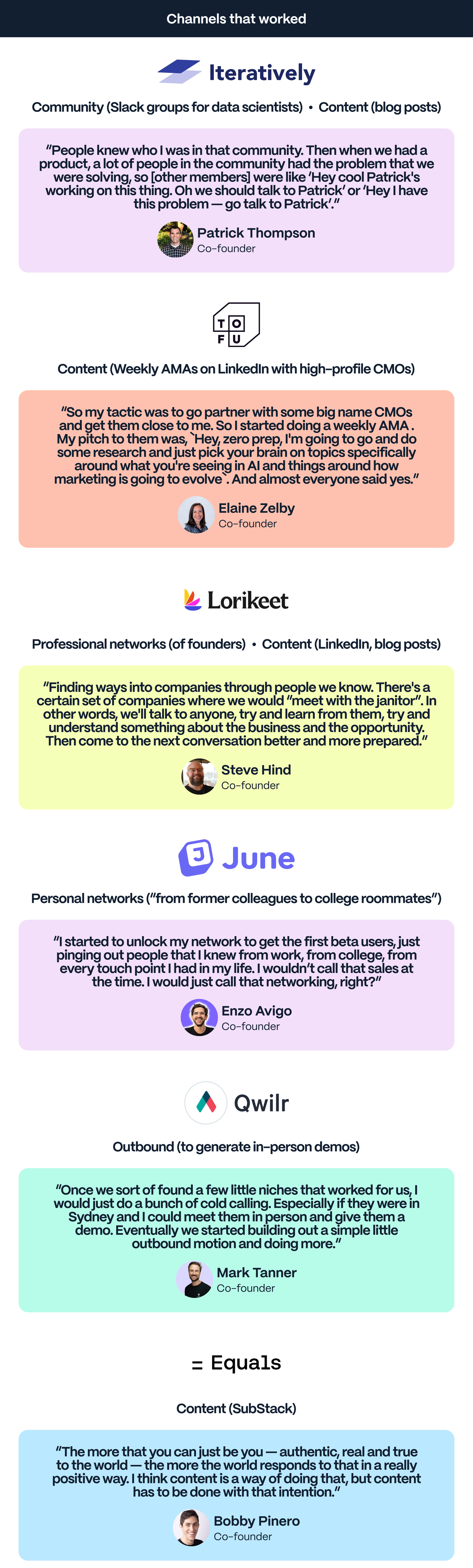 Channels that worked