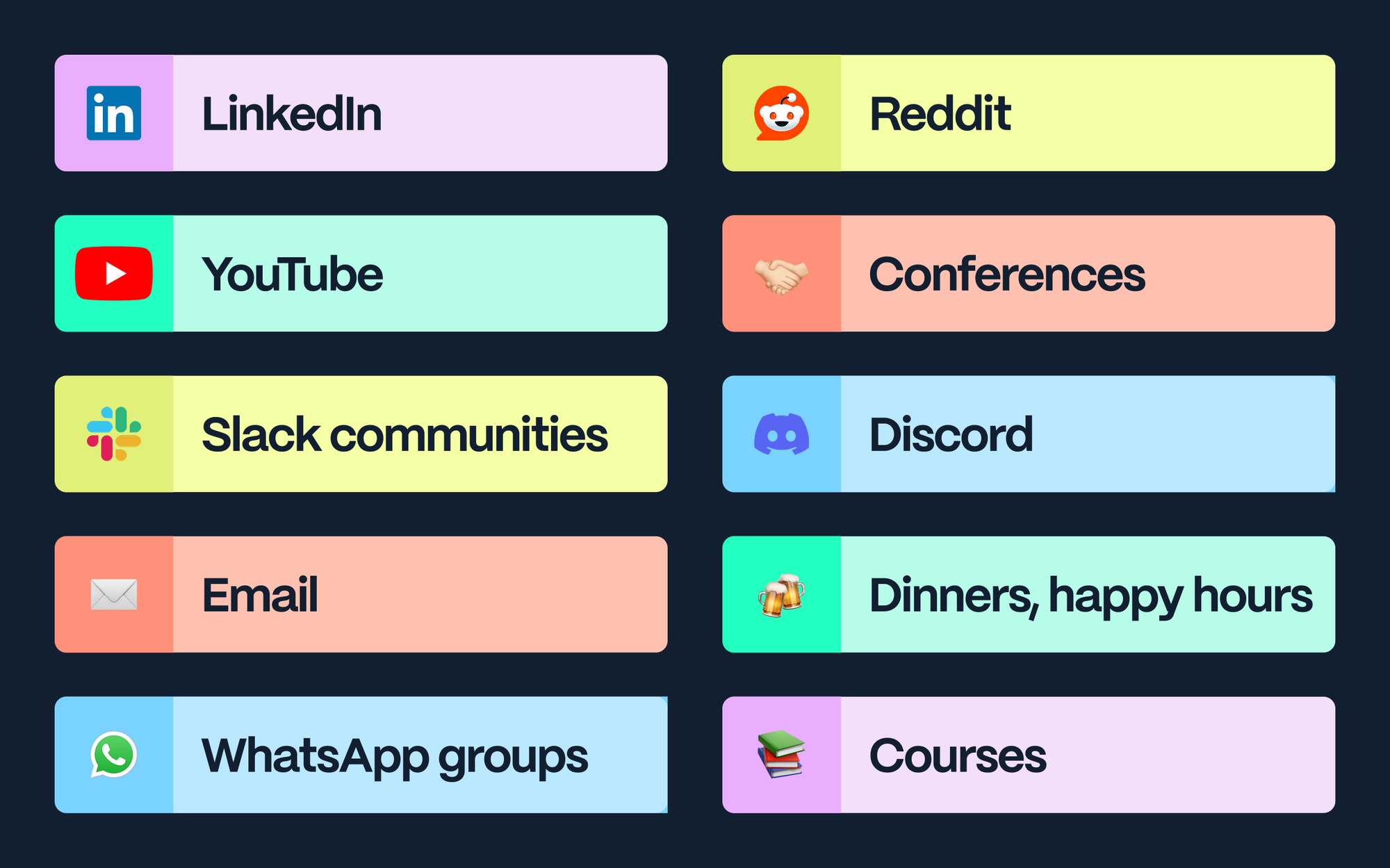 Where are people hanging out