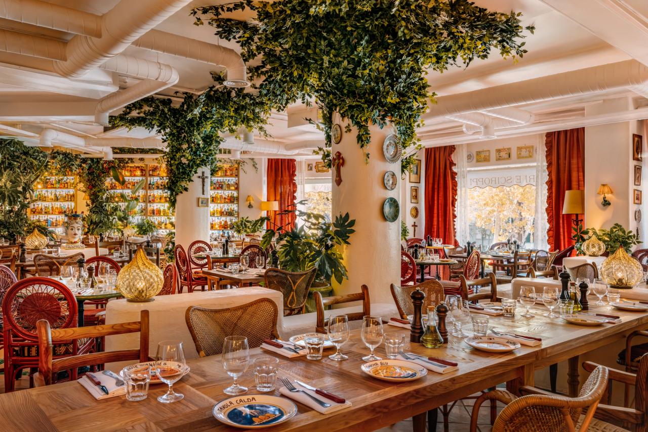 Circolo Popolare Barcelona · Restaurante italiano