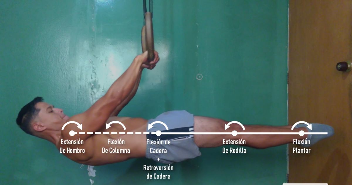Front Lever: guía completa de técnica, progresiones y ejercicios