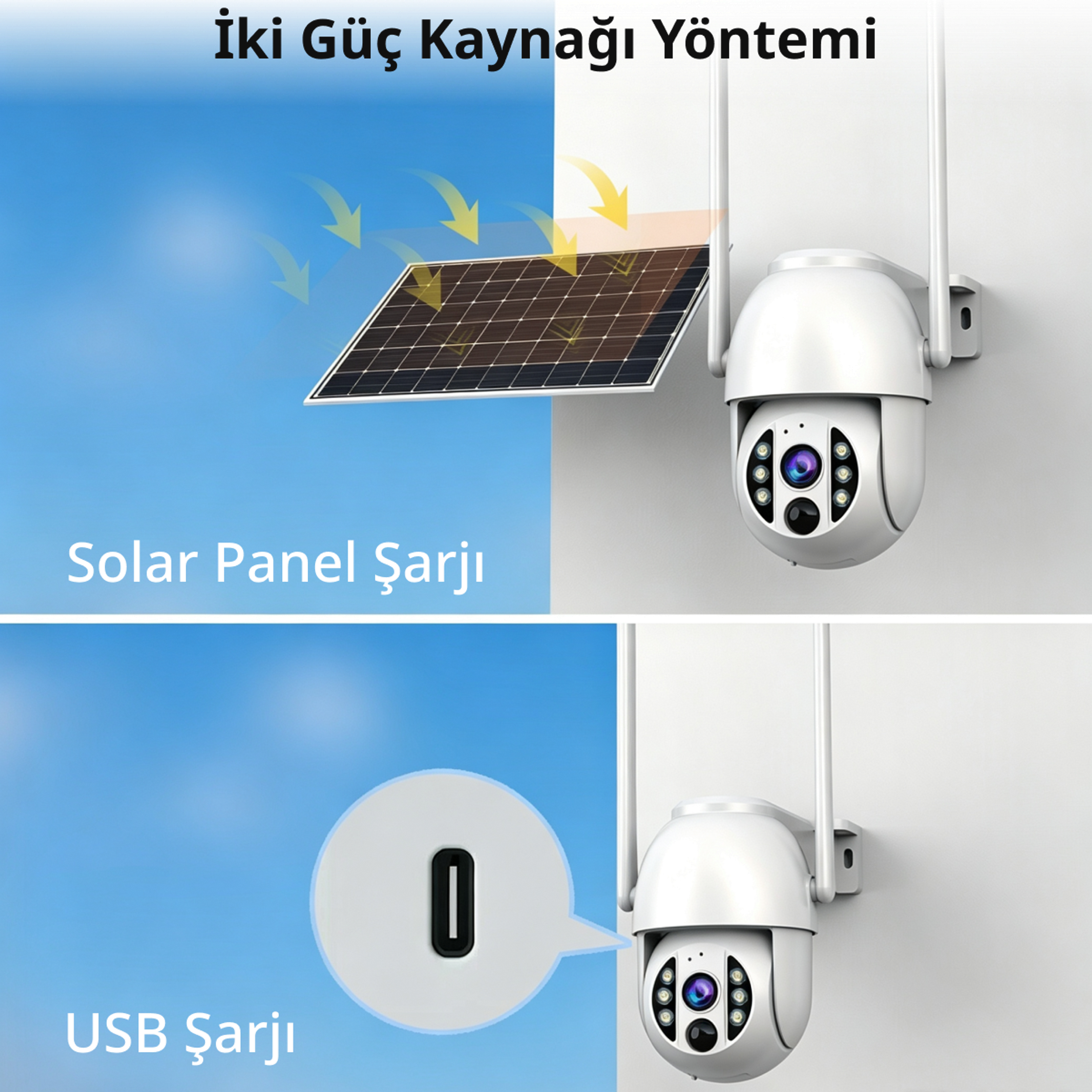 G4Q3-U