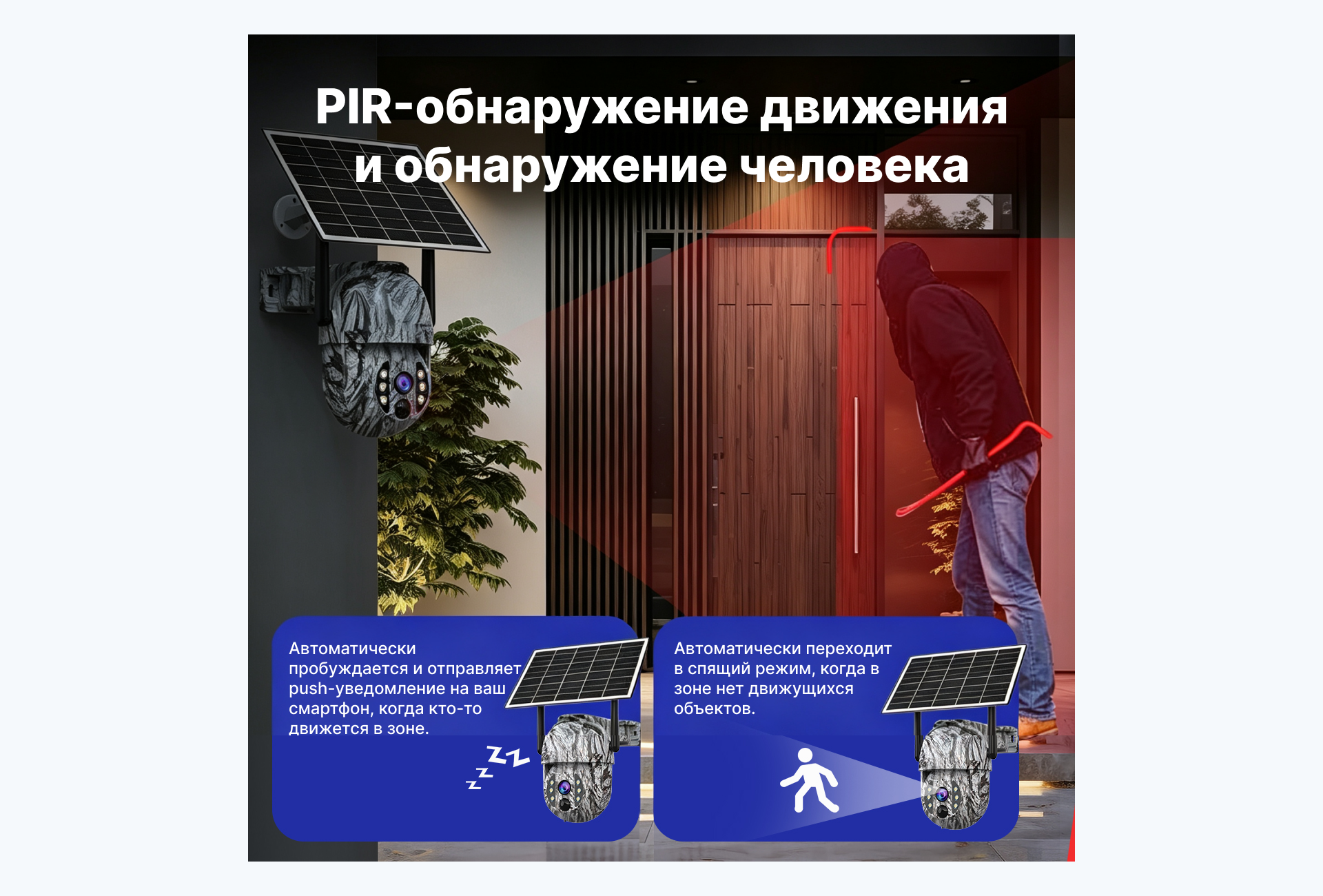 Обзор