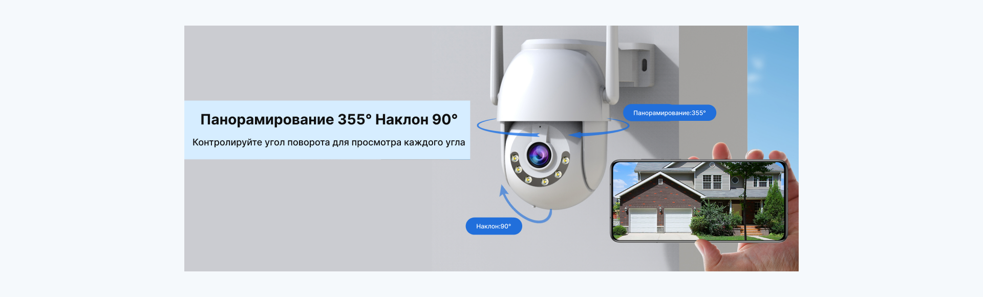 Обзор