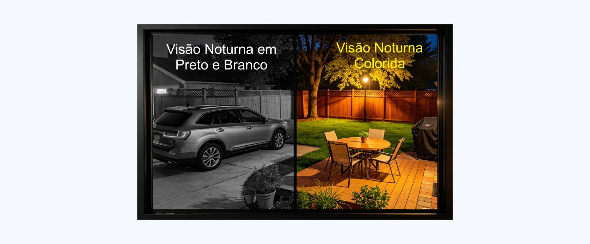 Visão geral