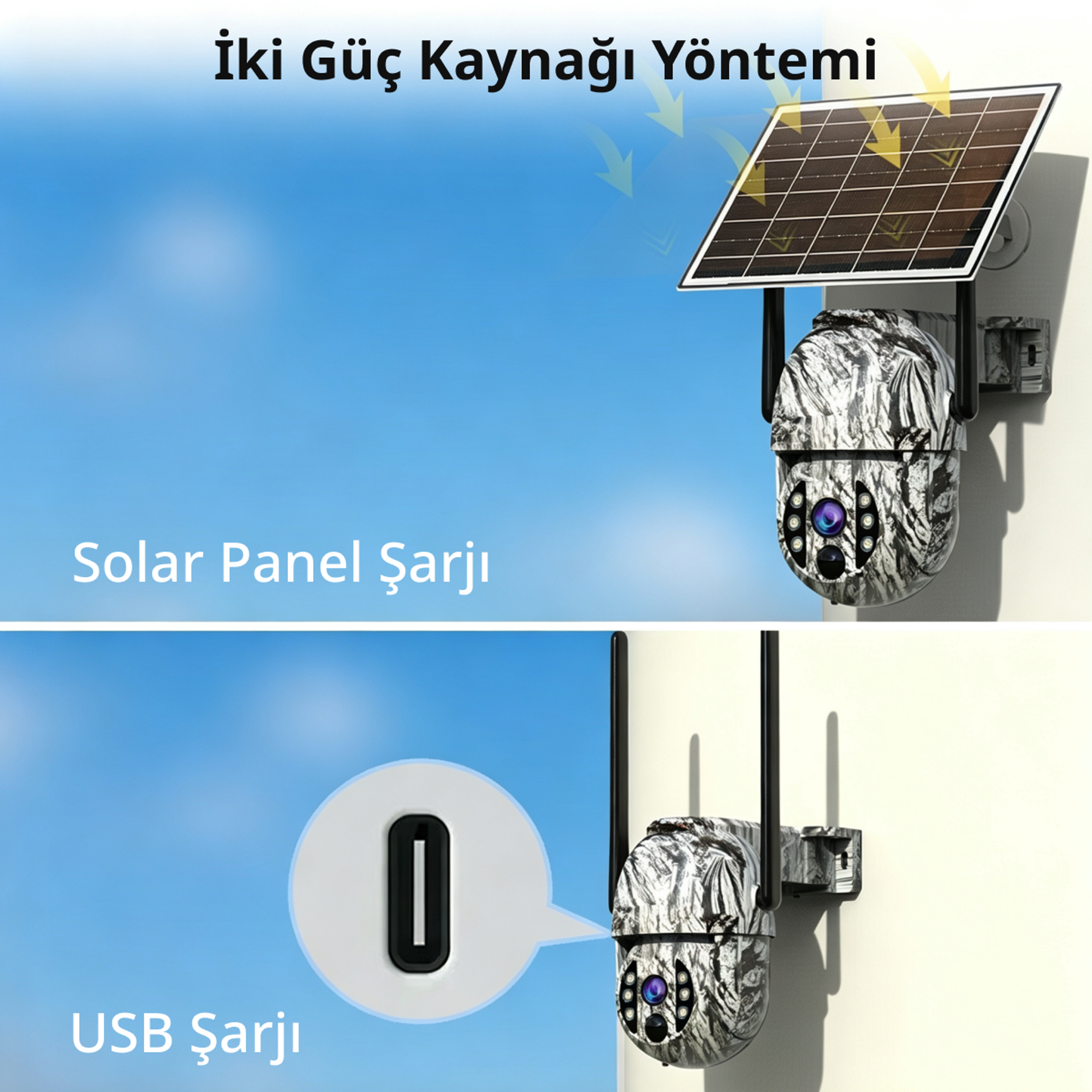 G4Q3-U H