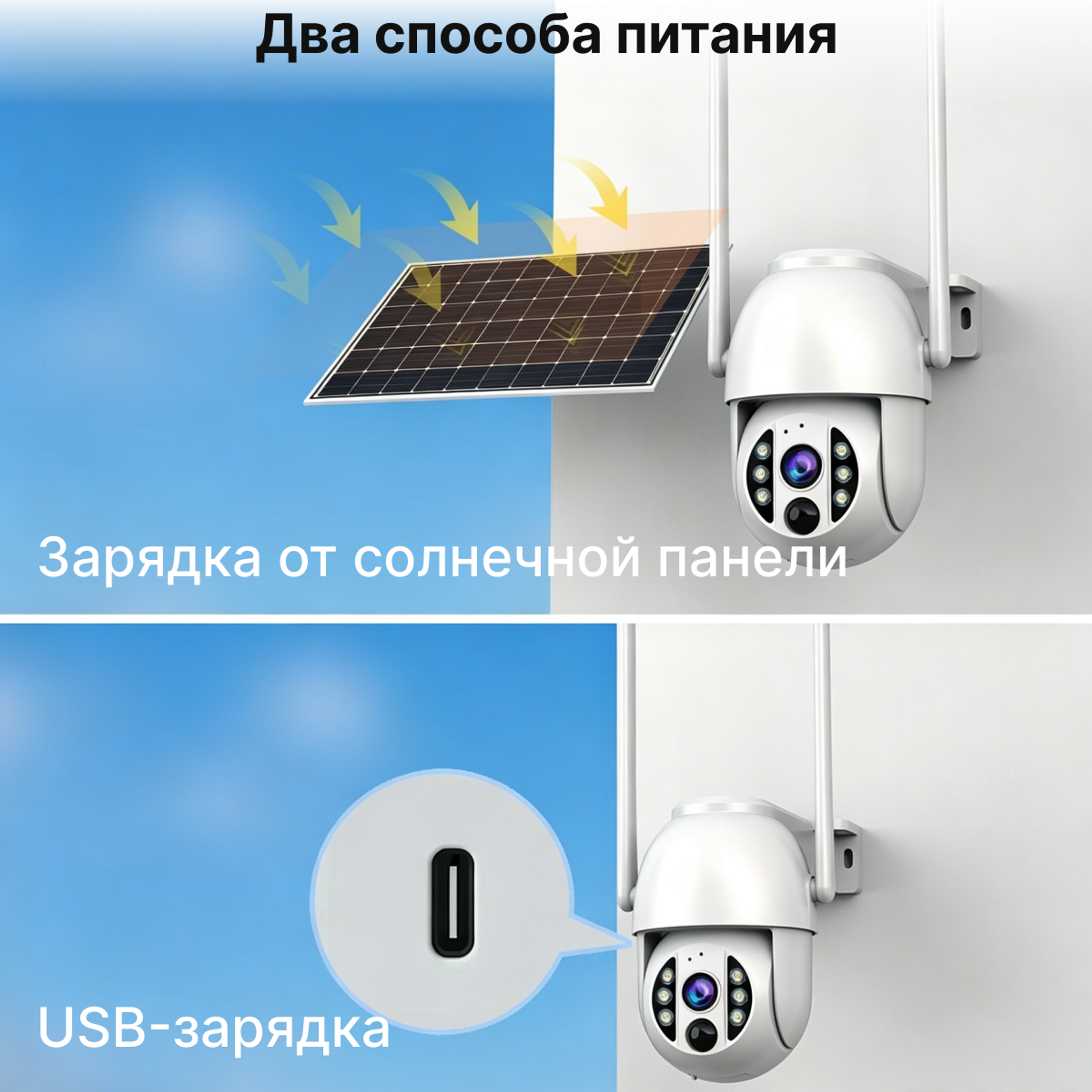 G4Q3-U