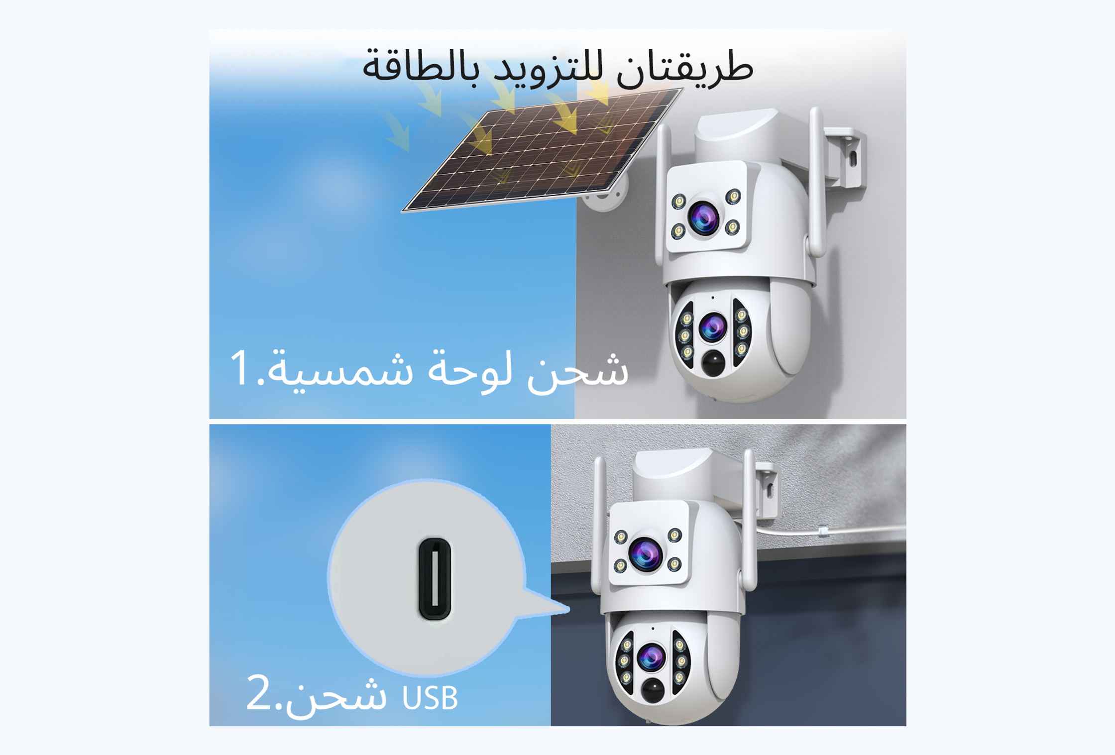 S3-U