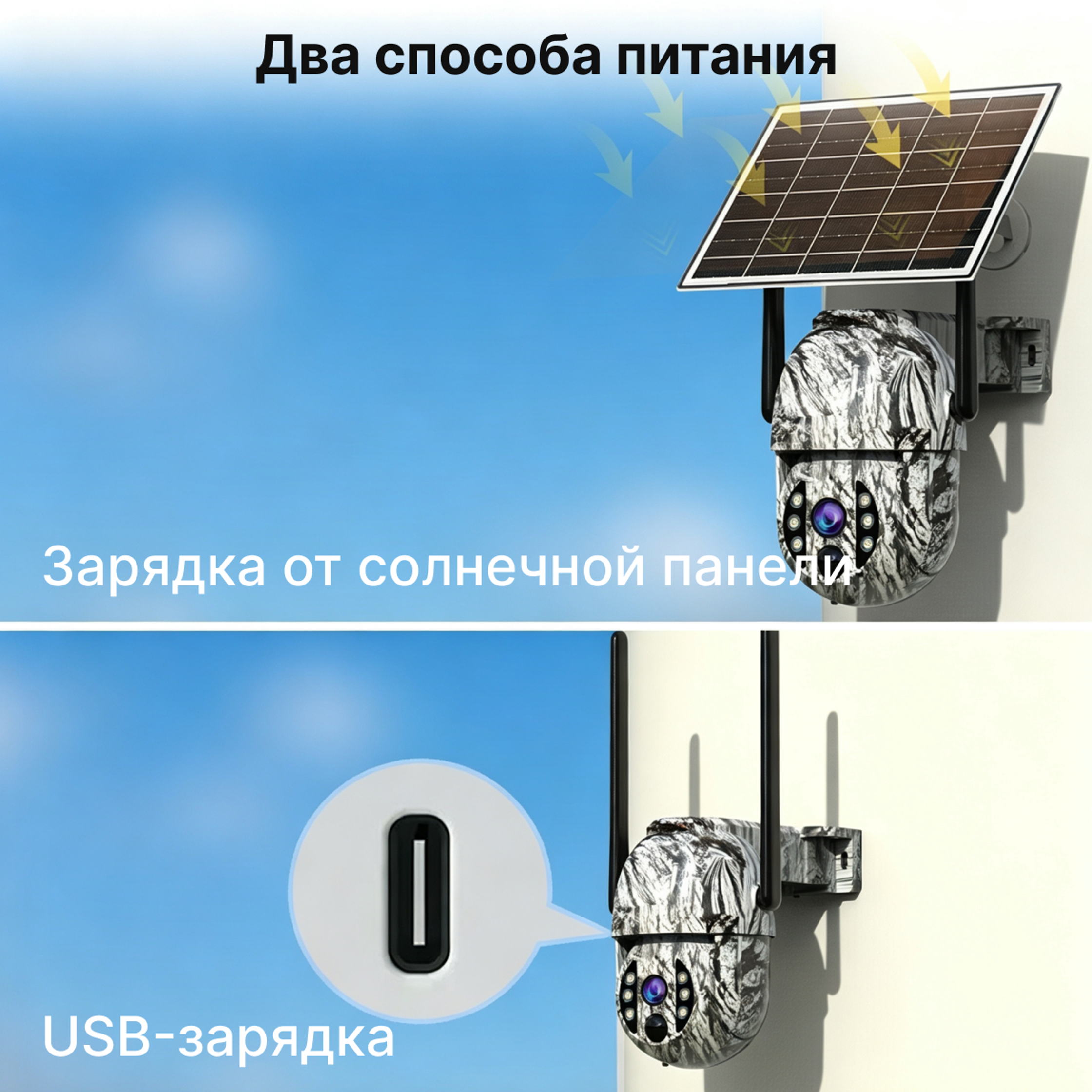G4Q3-U H