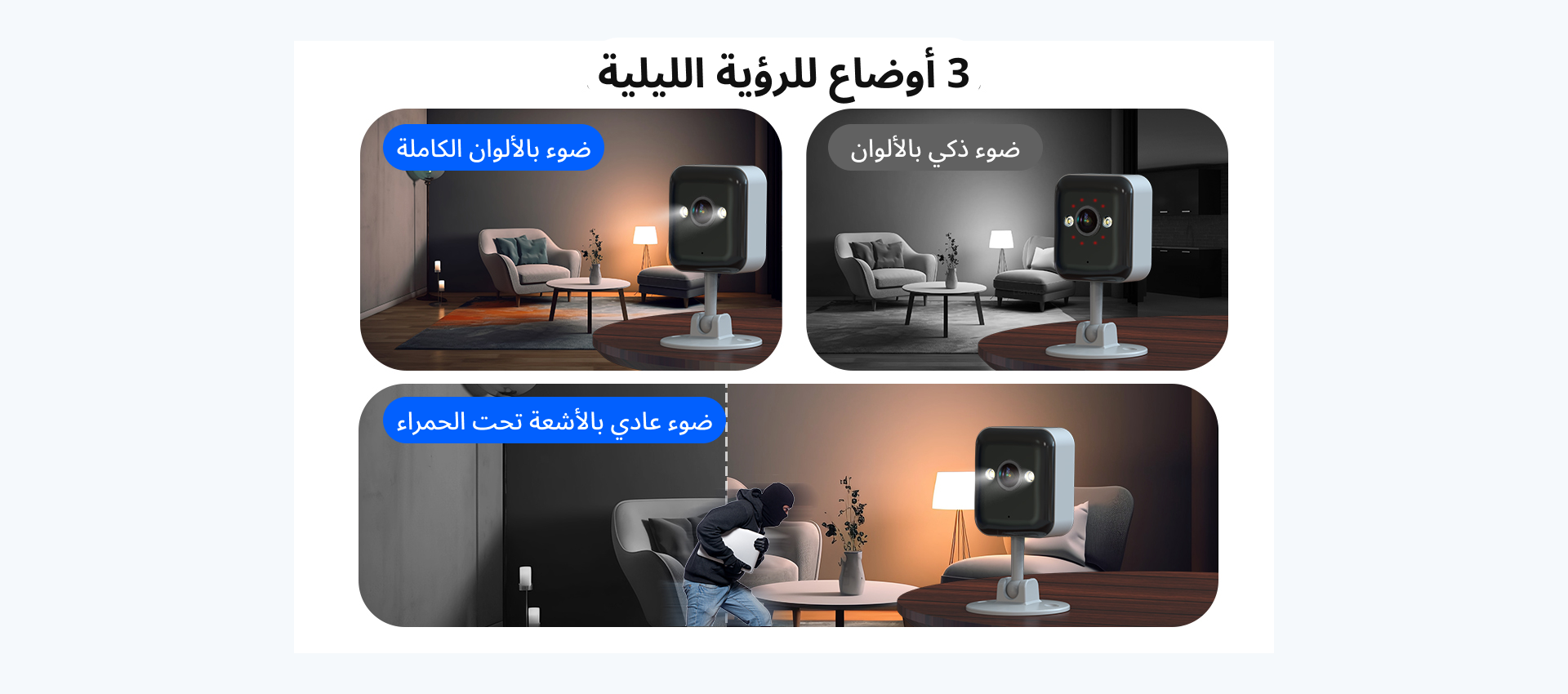 نظرة عامة