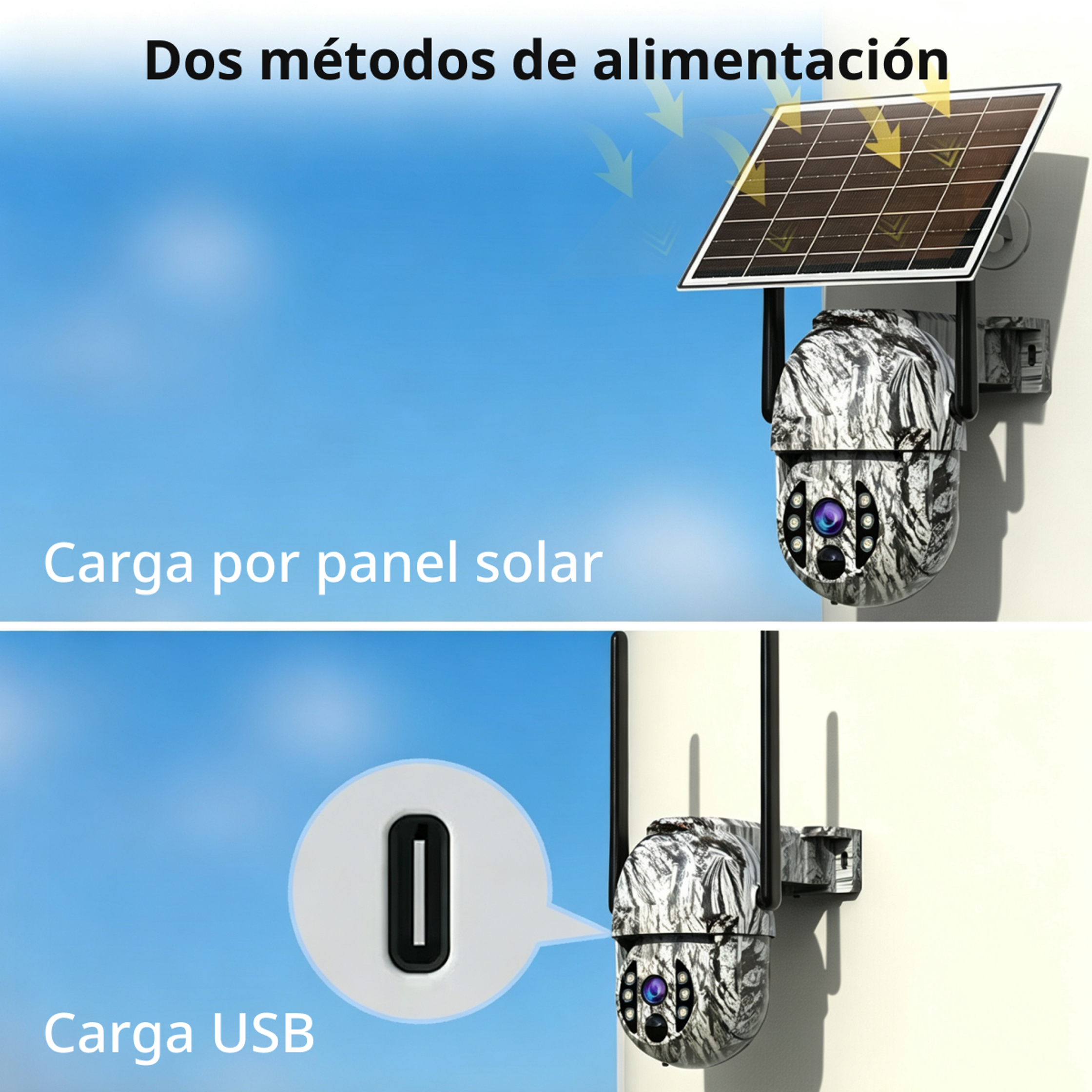 G4Q3-U H