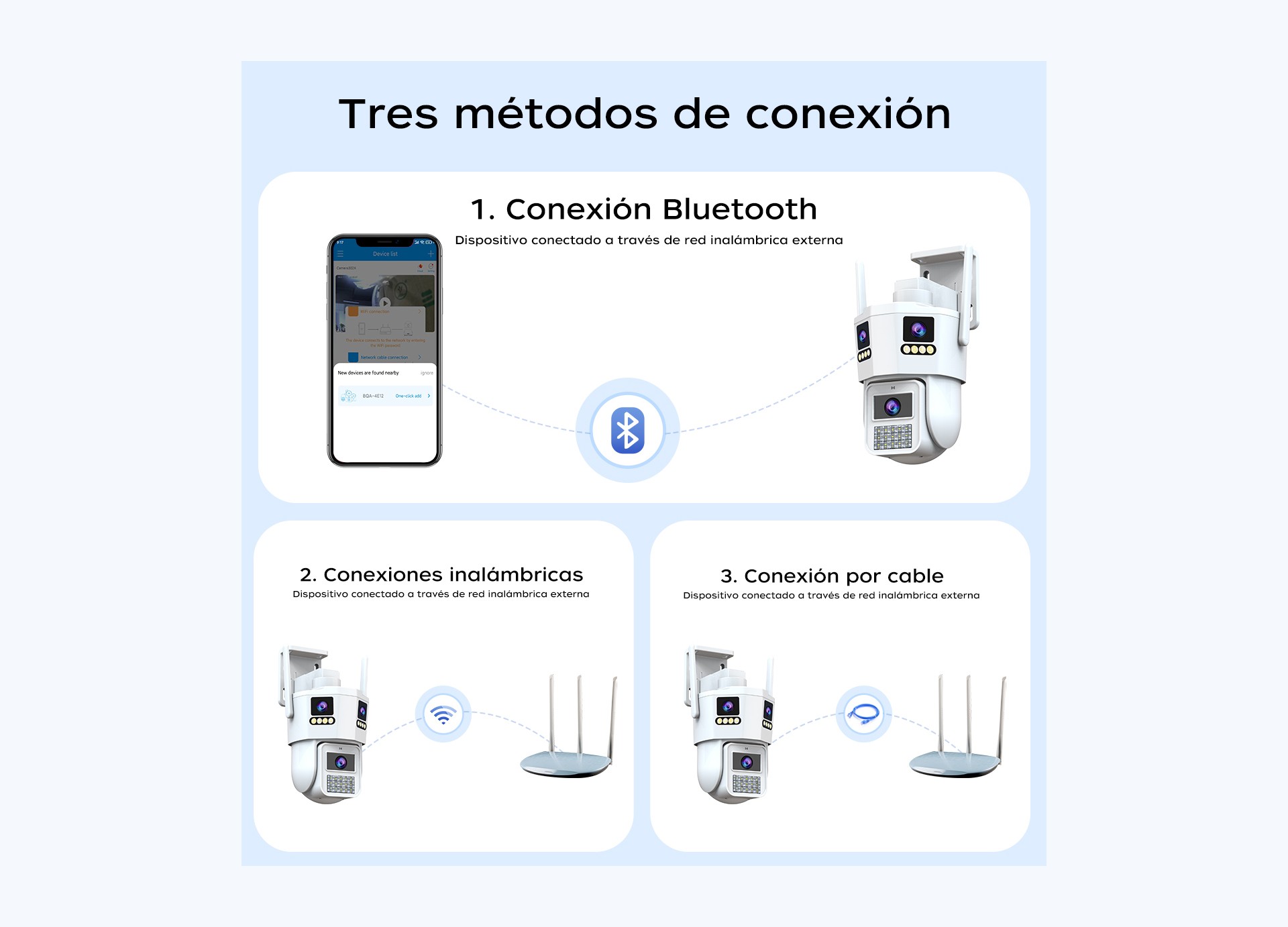 Descripción general