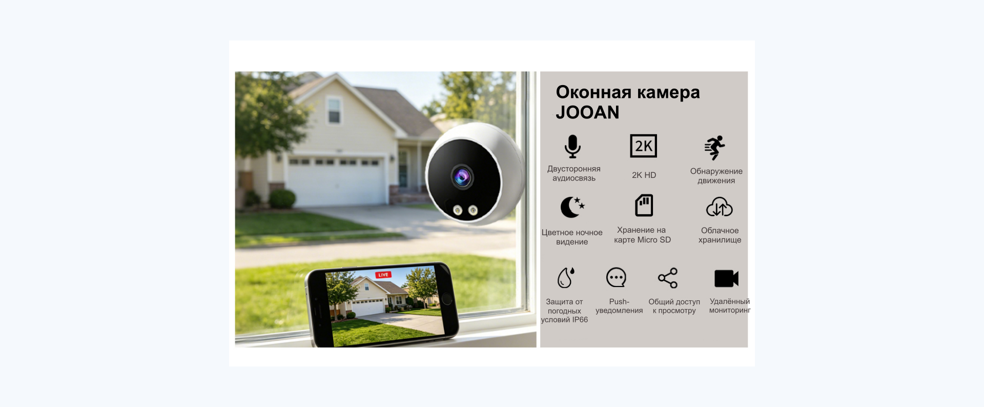 Обзор