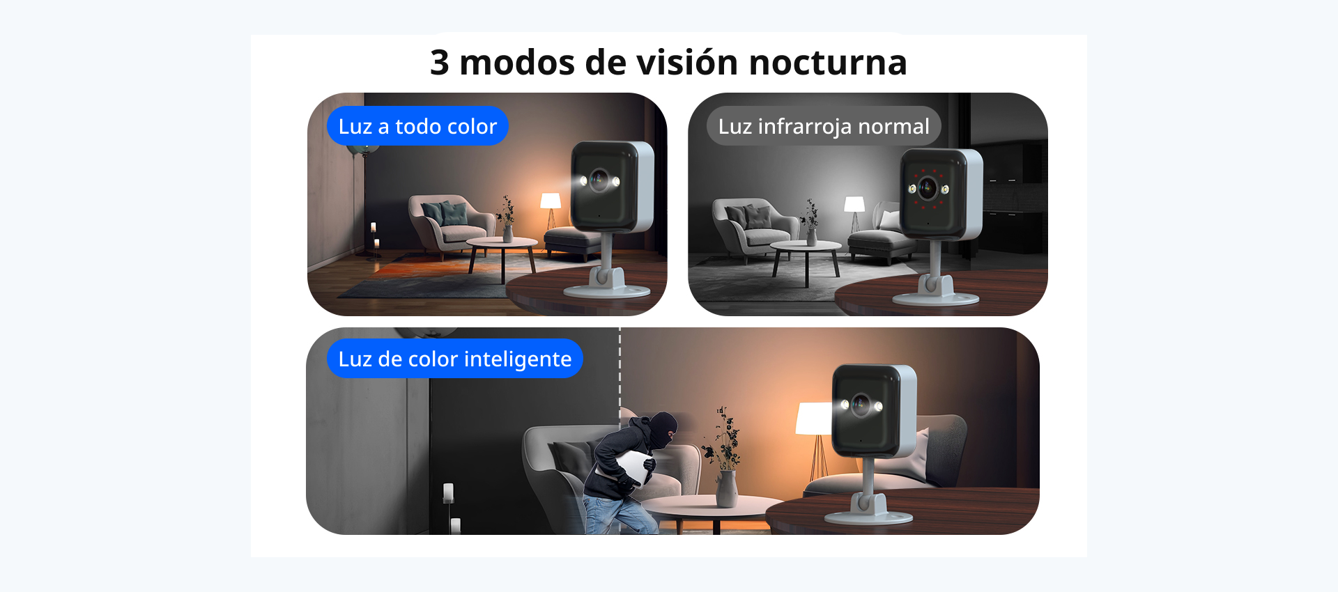 Descripción general