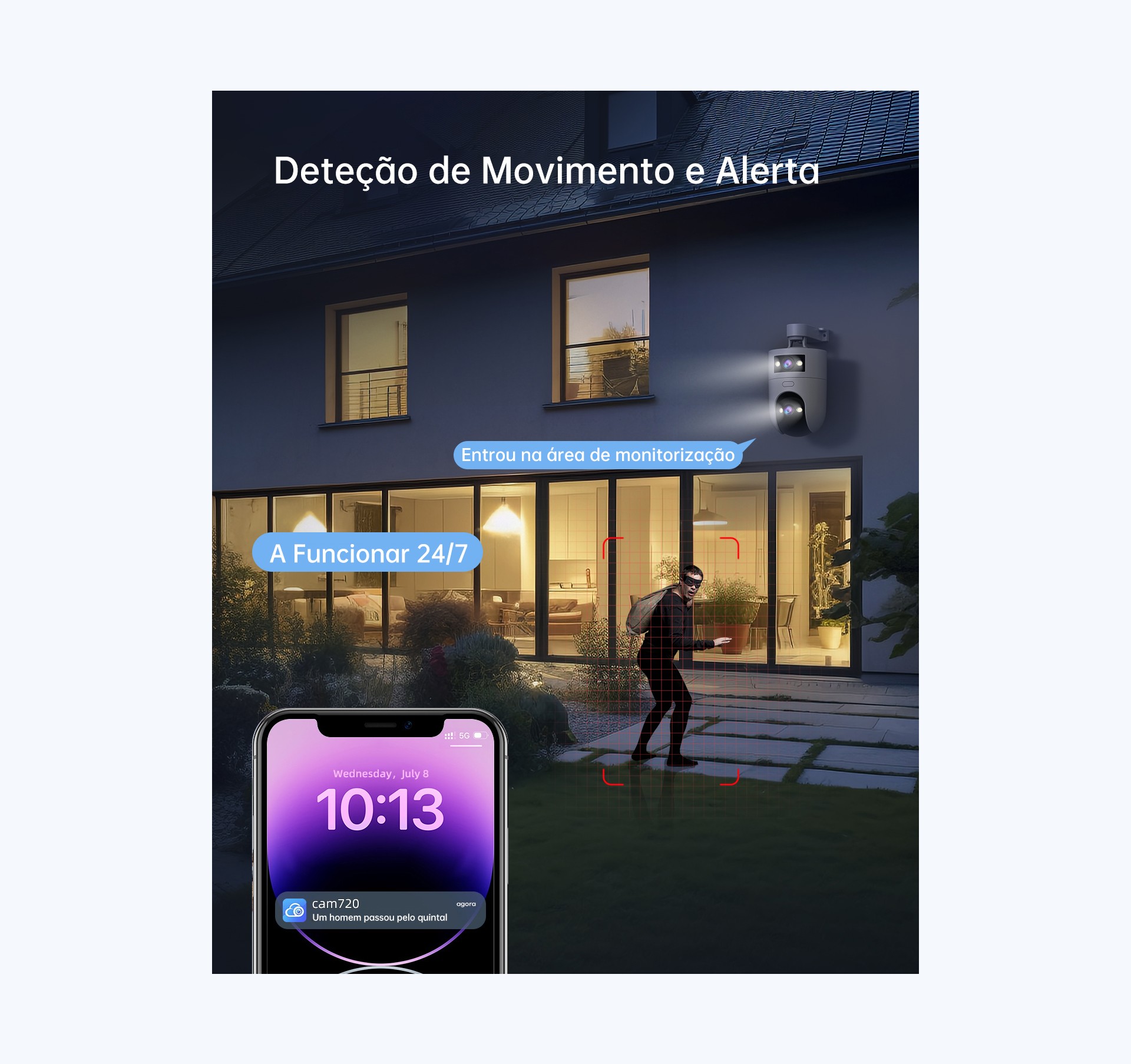 Visão geral