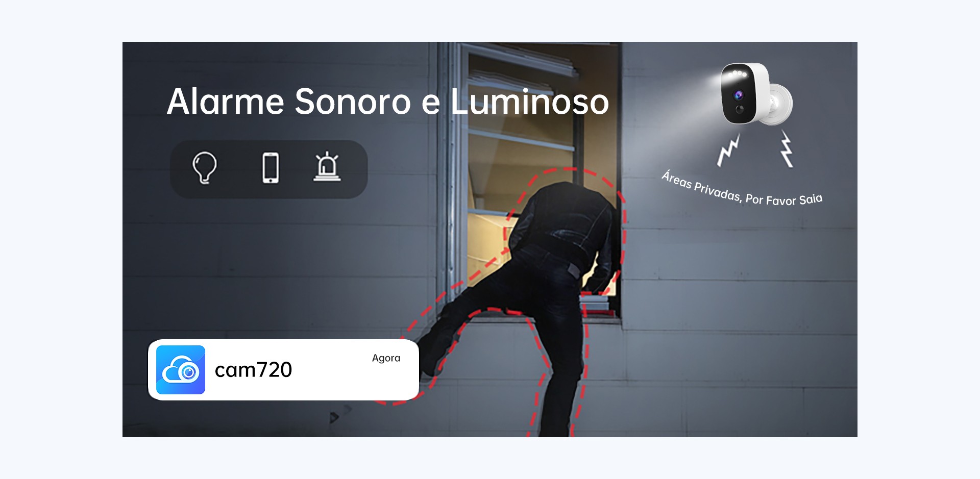 Visão geral