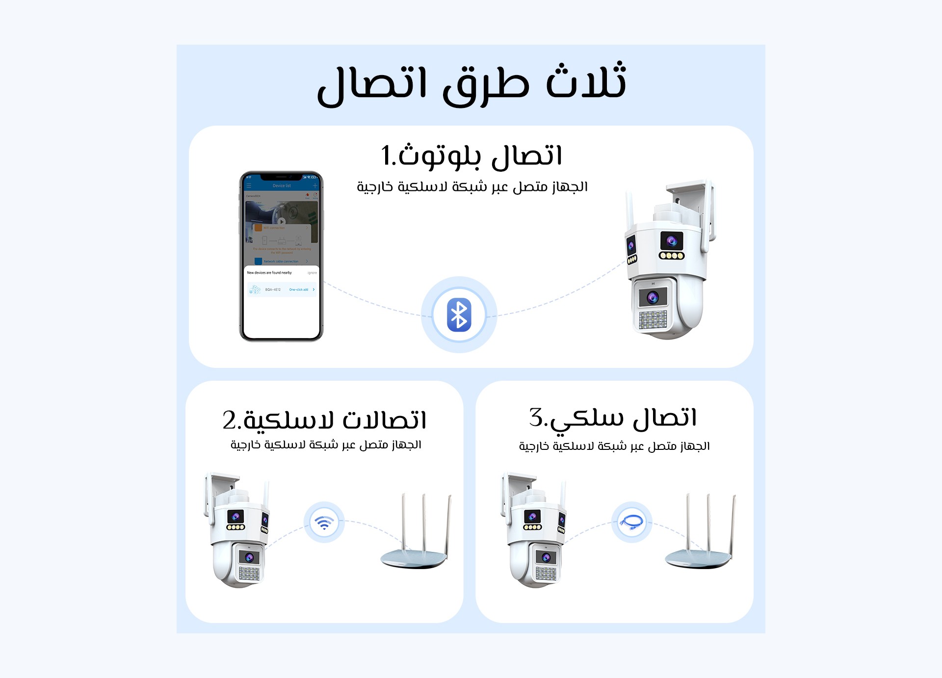 نظرة عامة