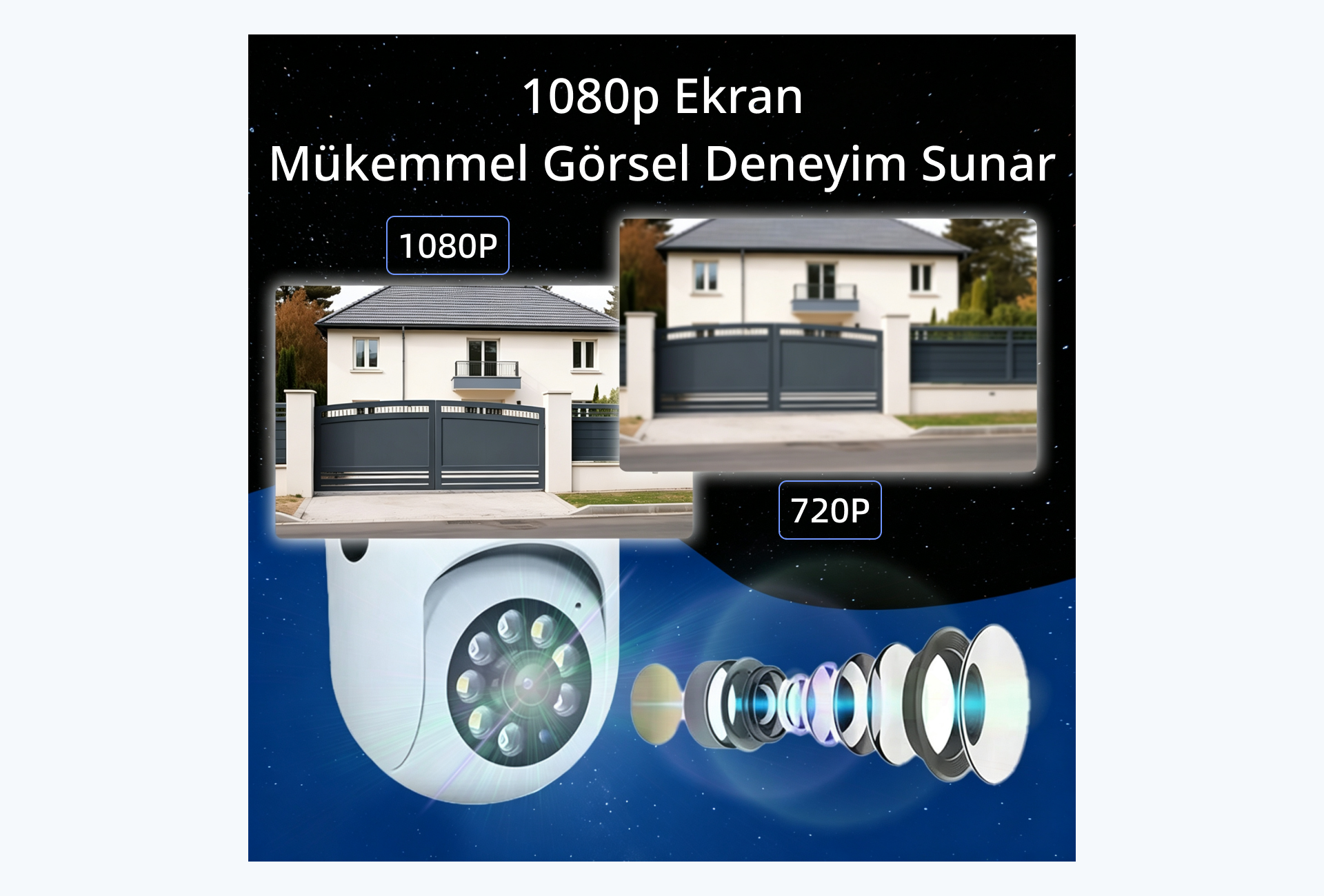 Genel Bakış