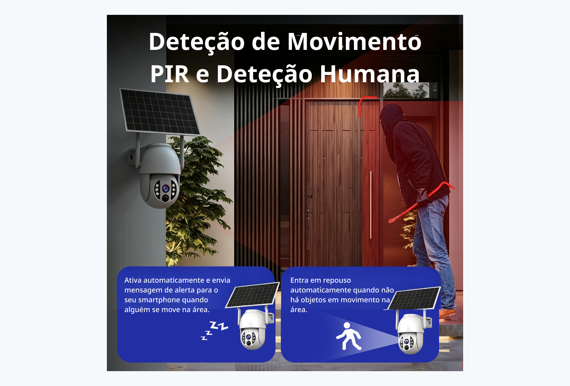 Visão geral