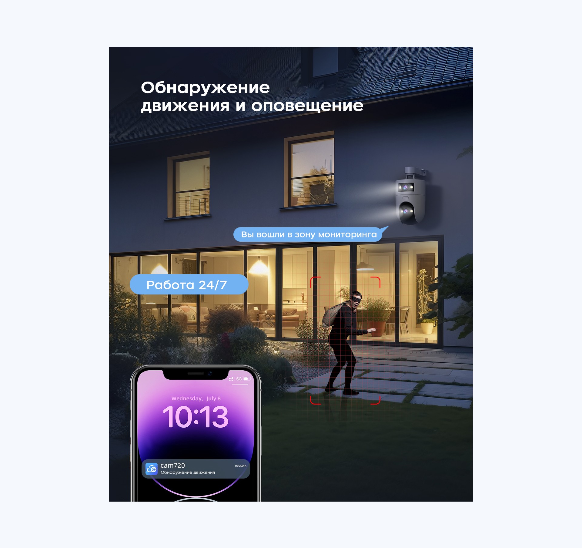 Обзор