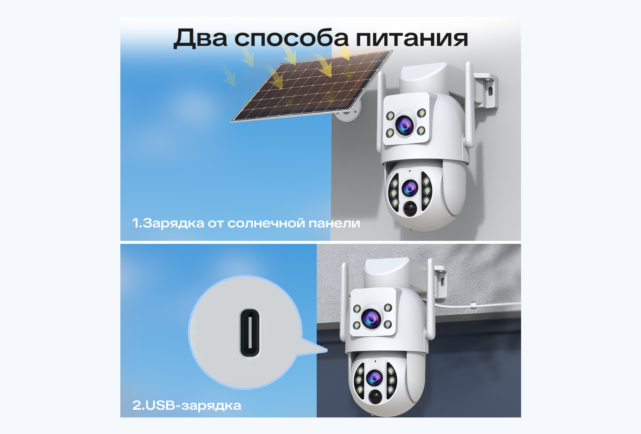 S3-U