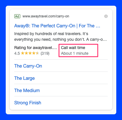 Away Travel carry-on search ad using the ยฎ symbol in its headline, with a 4.5 star rating, call wait time and sitelinks