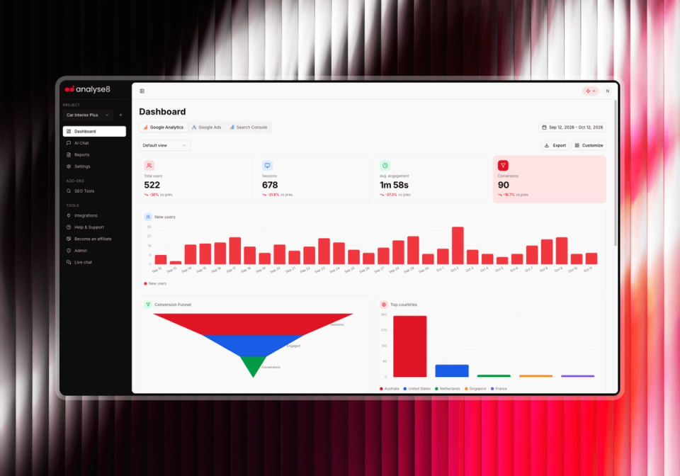 Analyse8 dashboard UI mockup